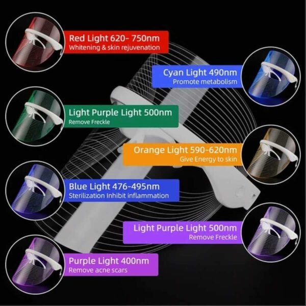 7 Color LED Mask - Light Therapy Skin Care - Image 2