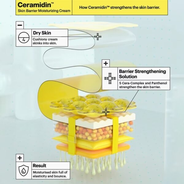 Dr.Jart+  Ceramidin Cream 50ml - Image 4